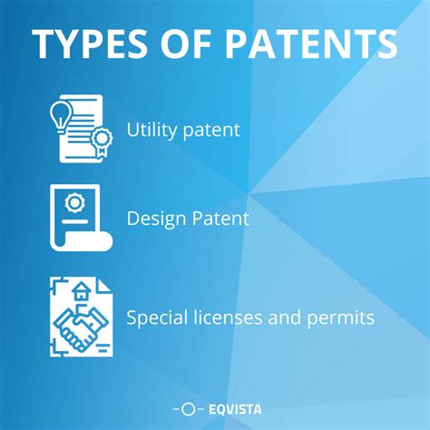 While licensing agreements and royalties on patents should be evaluated on a case-to-case basis, most royalties are 3 to 6 percent of gross sales. . Buy patents